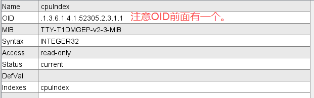 CPU索引OID注意前面有一个.