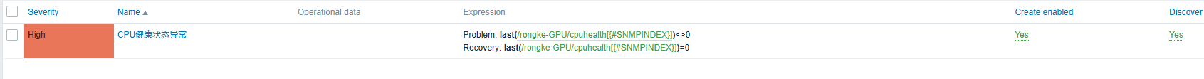 CPU健康状态触发器