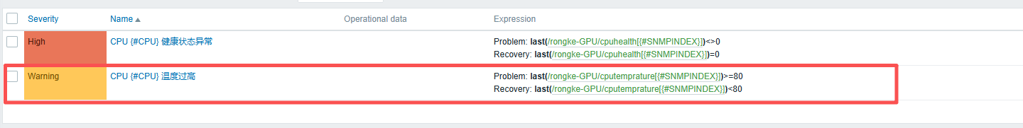 CPU温度监控项触发器